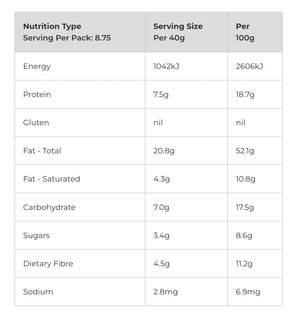 BF Macadamia; Almond & Manuka Honey Keto 350gr