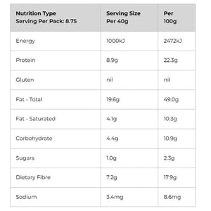 BF Almond Peanut & Raspberry Keto 350gr