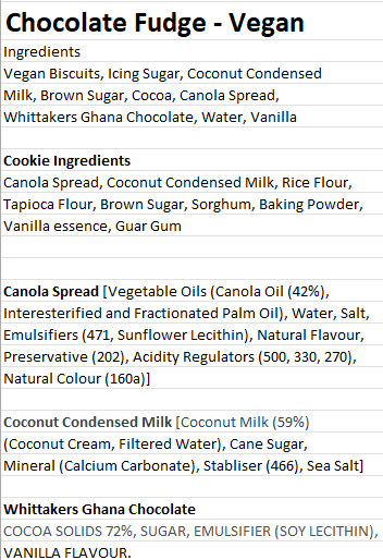 Vegan Chocolate Fudge Slice